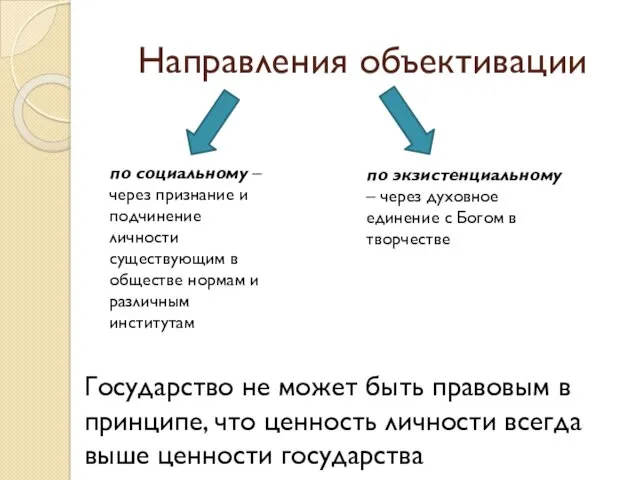 Направления объективации по социальному – через признание и подчинение личности