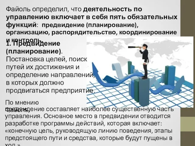 Файоль определил, что деятельность по управлению включает в себя пять