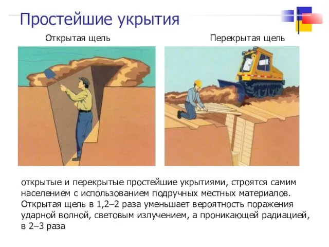 Простейшие укрытия Открытая щель Перекрытая щель открытые и перекрытые простейшие