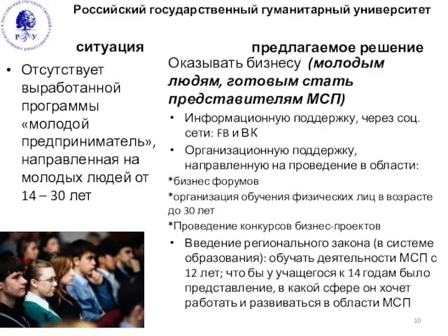 ситуация Отсутствует выработанной программы «молодой предприниматель», направленная на молодых людей от 14 –