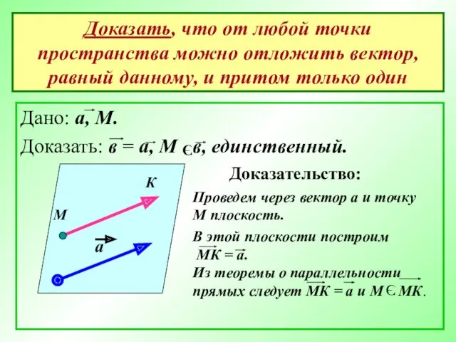 Доказать, что от любой точки пространства можно отложить вектор, равный