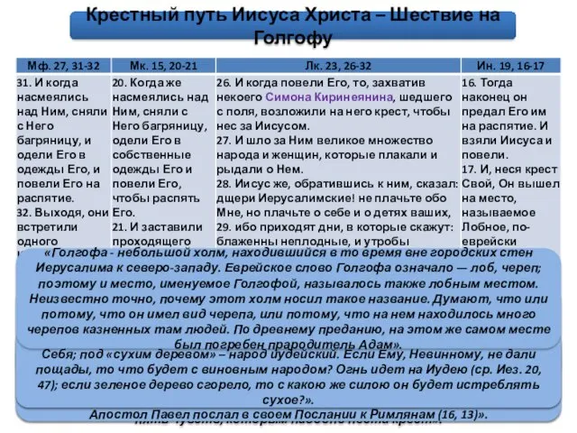 Блж. Феофилакт: «Он страдал добровольно, а страждущему добровольно, и притом