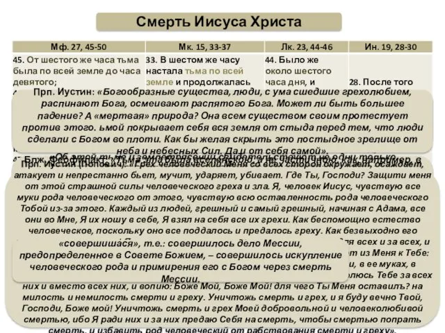 Блж. Феофилакт: «Это первый голос, коим души наши удостоились свободы, так как их