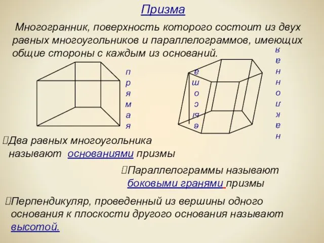 Многогранник, поверхность которого состоит из двух равных многоугольников и параллелограммов,