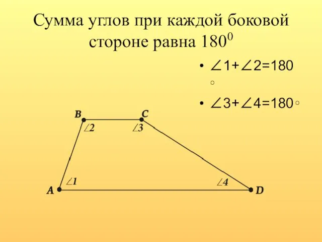 Сумма углов при каждой боковой стороне равна 1800 ∠1+∠2=180​∘​​ ∠3+∠4=180∘ ​​