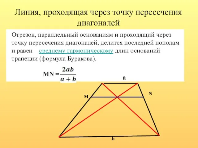 Линия, проходящая через точку пересечения диагоналей Отрезок, параллельный основаниям и