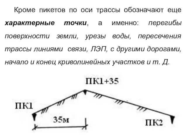 Кроме пикетов по оси трассы обозначают еще характерные точки, а