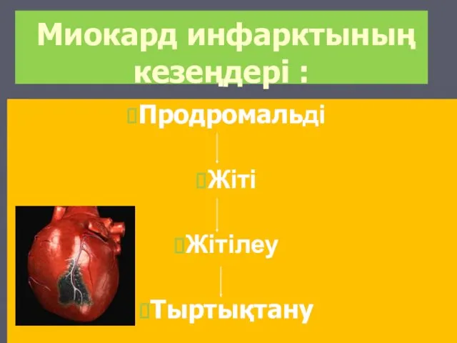 Миокард инфарктының кезеңдері : Продромальді Жіті Жітілеу Тыртықтану