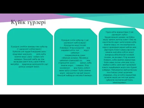 Күйік түрлері Күлдіреп іспейтін шамалы ғана күйіктер (1 дәрежедегі күйік)[өңдеу]