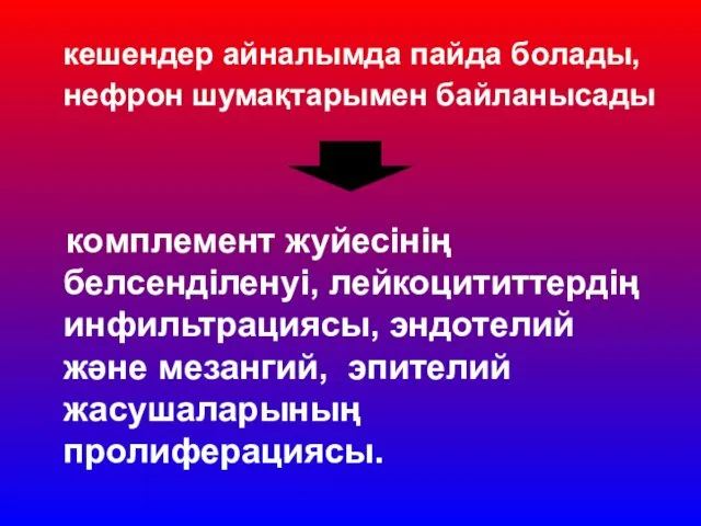 кешендер айналымда пайда болады, нефрон шумақтарымен байланысады комплемент жуйесінің белсенділенуі,