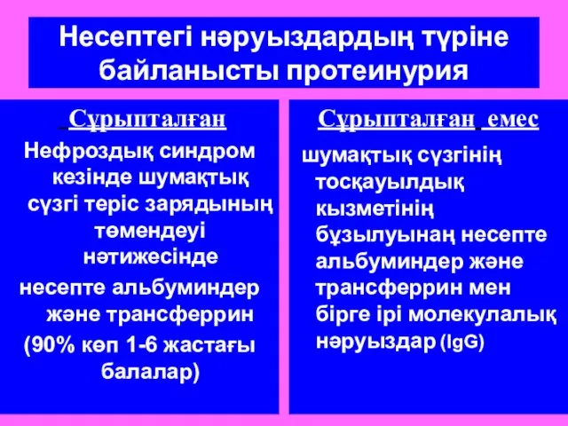 Несептегі нәруыздардың түріне байланысты протеинурия Сұрыпталған емес шумақтық сүзгінің тосқауылдық