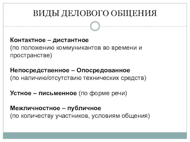 ВИДЫ ДЕЛОВОГО ОБЩЕНИЯ Контактное – дистантное (по положению коммуникантов во