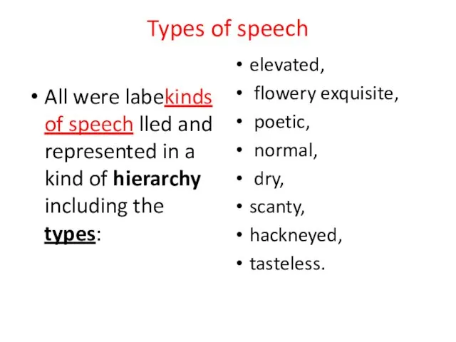 Types of speech All were labekinds of speech lled and