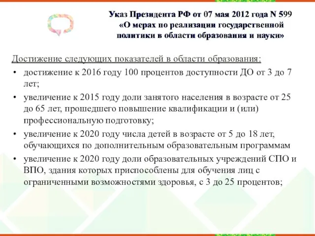 Указ Президента РФ от 07 мая 2012 года N 599