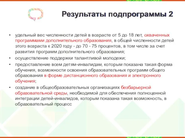 Результаты подпрограммы 2 удельный вес численности детей в возрасте от