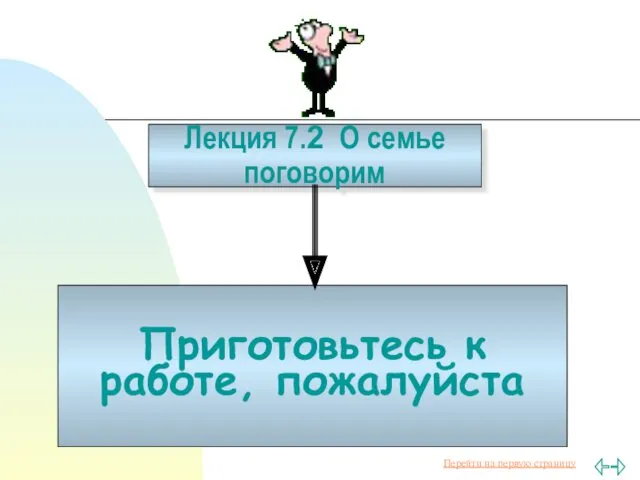 Лекция 7.2 О семье поговорим Приготовьтесь к работе, пожалуйста