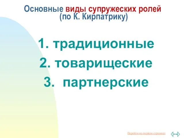 Основные виды супружеских ролей (по К. Кирпатрику) 1. традиционные 2. товарищеские 3. партнерские