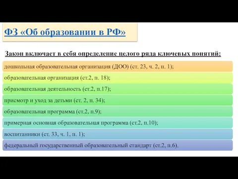 ФЗ «Об образовании в РФ» Закон включает в себя определение целого ряда ключевых понятий: