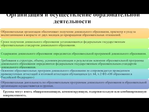 Организация и осуществление образовательной деятельности Группы могут иметь общеразвивающую, компенсирующую, оздоровительную или комбинированную направленность.