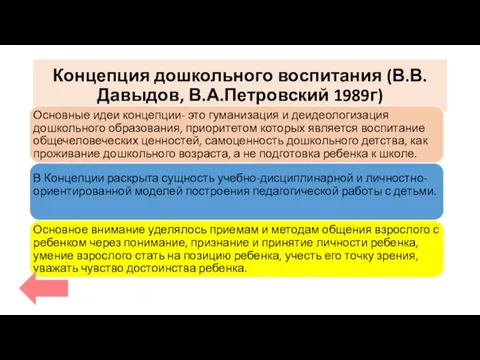 Концепция дошкольного воспитания (В.В.Давыдов, В.А.Петровский 1989г)