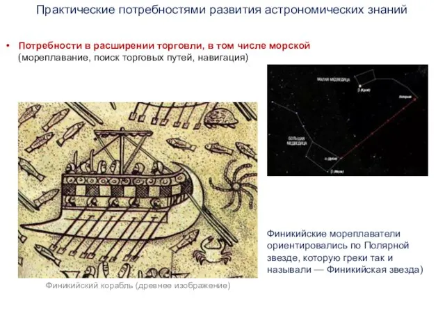 Практические потребностями развития астрономических знаний Потребности в расширении торговли, в