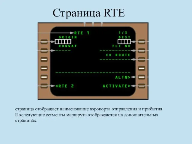 Страница RTE страница отображает наименование аэропорта отправления и прибытия. Последующие сегменты маршрута отображаются на дополнительных страницах.