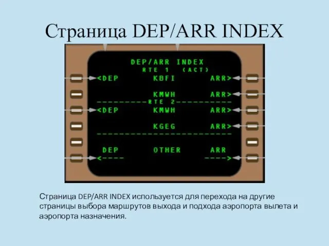 Страница DEP/ARR INDEX Страница DEP/ARR INDEX используется для перехода на