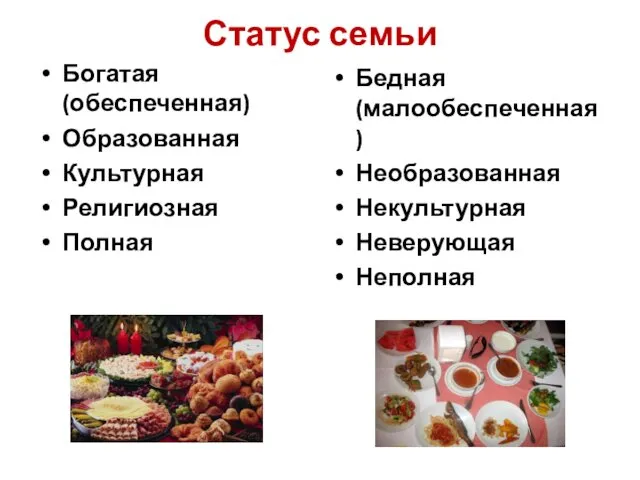 Статус семьи Богатая (обеспеченная) Образованная Культурная Религиозная Полная Бедная (малообеспеченная) Необразованная Некультурная Неверующая Неполная