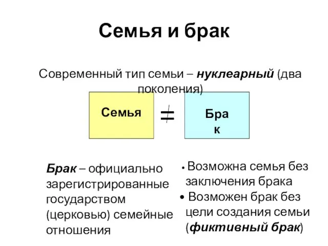 Семья и брак Возможна семья без заключения брака Возможен брак