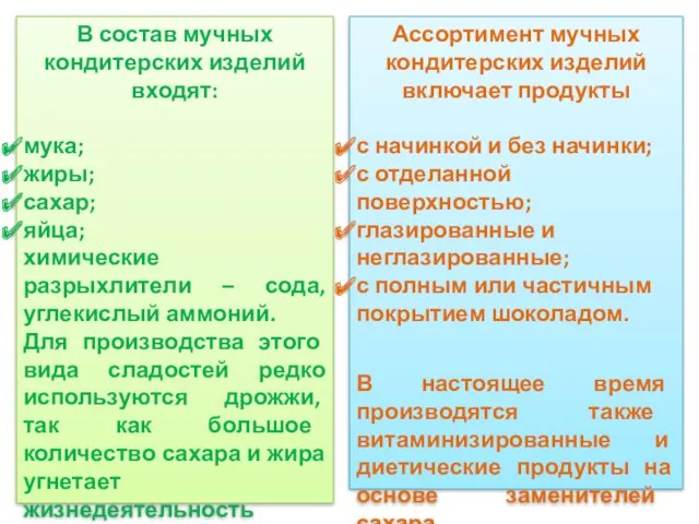 В состав мучных кондитерских изделий входят: мука; жиры; сахар; яйца;