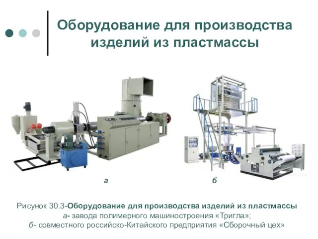 Оборудование для производства изделий из пластмассы Рисунок 30.3-Оборудование для производства