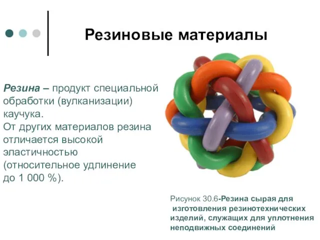 Резиновые материалы Рисунок 30.6-Резина сырая для изготовления резинотехнических изделий, служащих