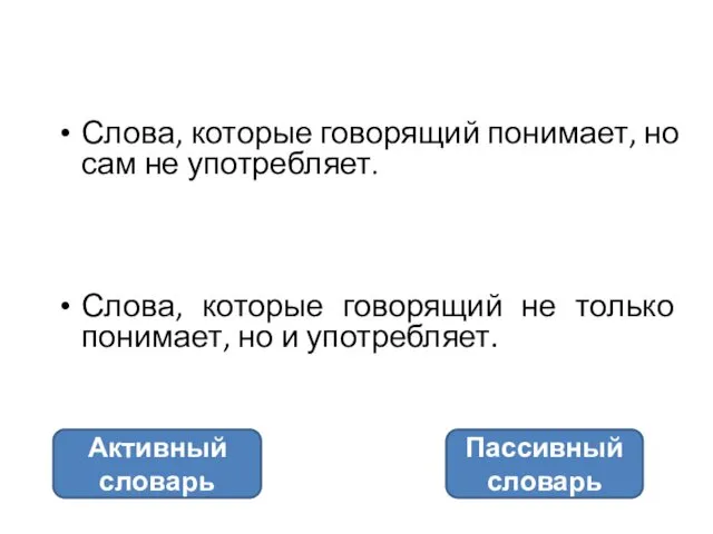 Слова, которые говорящий понимает, но сам не употребляет. Слова, которые