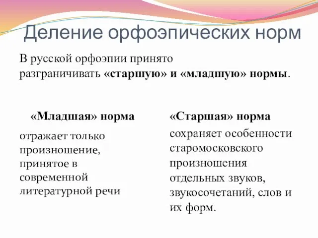 Деление орфоэпических норм «Младшая» норма отражает только произношение, принятое в