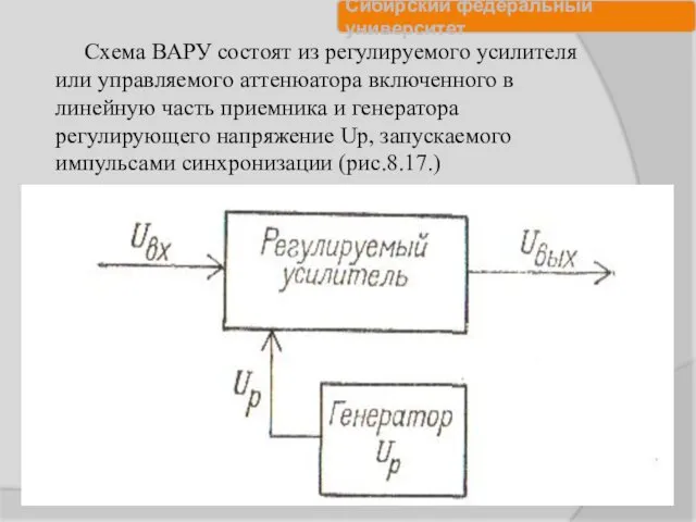 Схема ВАРУ состоят из регулируемого усилителя или управляемого аттенюатора включенного