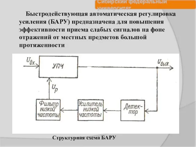 Быстродействующая автоматическая регулировка усиления (БАРУ) предназначена для повышения эффективности приема