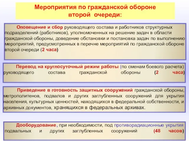 Мероприятия по гражданской обороне второй очереди: Оповещение и сбор руководящего