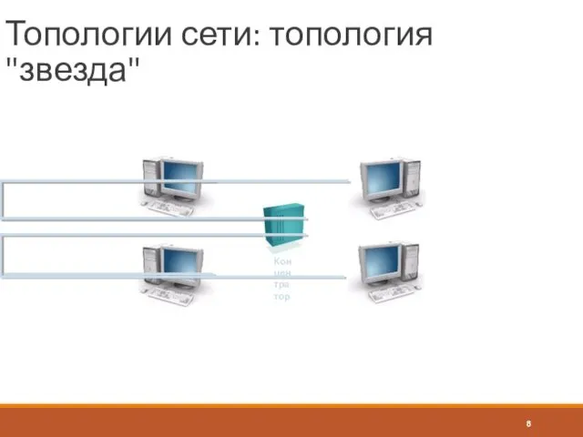 Топологии сети: топология "звезда"