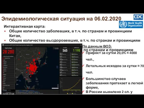 Эпидемиологическая ситуация на 06.02.2020 Интерактивная карта: Общее количество заболевших, в