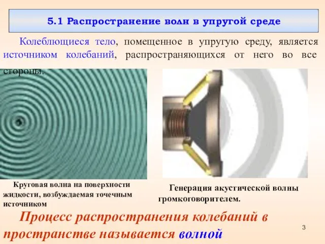 5.1 Распространение волн в упругой среде Колеблющиеся тело, помещенное в