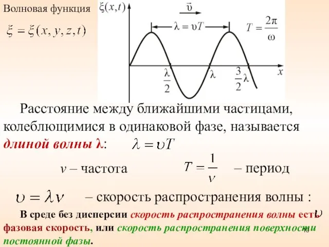 Расстояние между ближайшими частицами, колеблющимися в одинаковой фазе, называется длиной