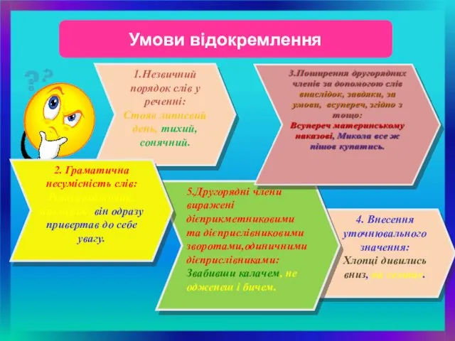 1.Незвичний порядок слів у реченні: Стояв липневий день, тихий, сонячний.