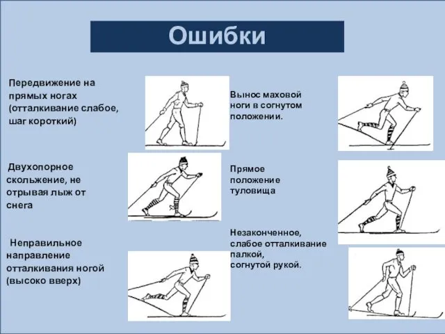 Передвижение на прямых ногах (отталкивание слабое, шаг короткий) Двухопорное скольжение,