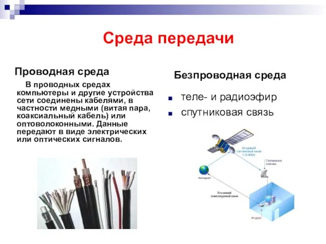 Безпроводная среда Проводная среда В проводных средах компьютеры и другие