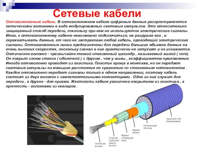 Оптоволоконным кабель. В оптоволоконном кабеле цифровые данные распространяются оптическими волокнами