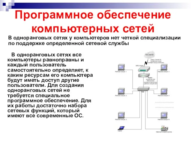 Программное обеспечение компьютерных сетей В одноранговых сетях у компьютеров нет