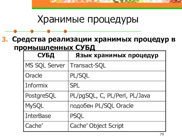 Хранимые процедуры 3. Средства реализации хранимых процедур в промышленных СУБД