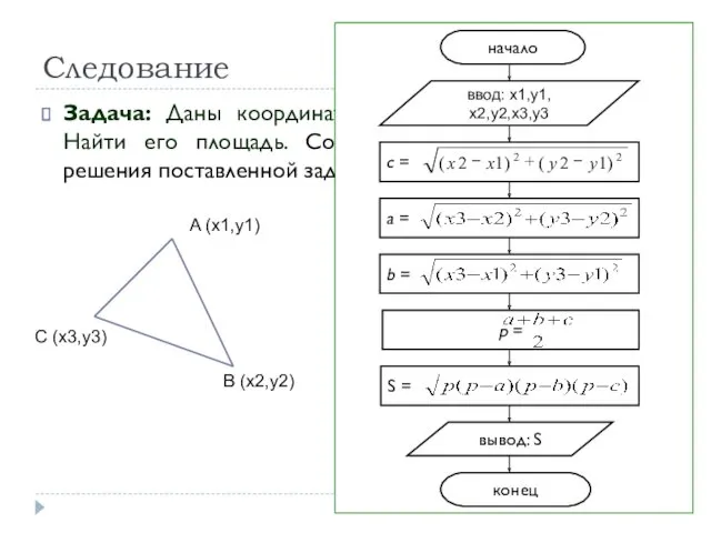 Следование Задача: Даны координаты вершин треугольника АВС. Найти его площадь.