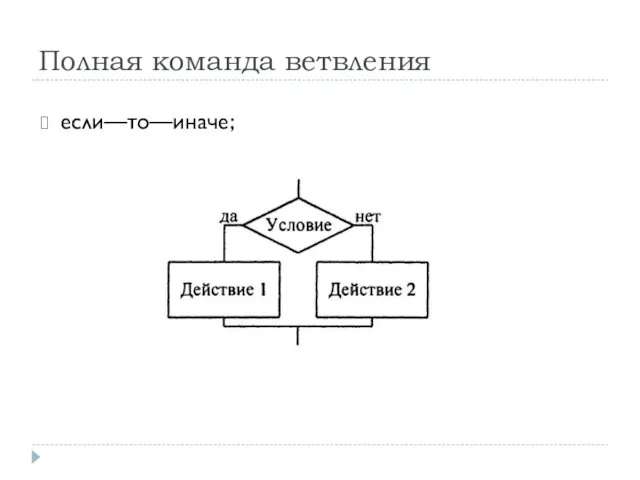 Полная команда ветвления если—то—иначе;