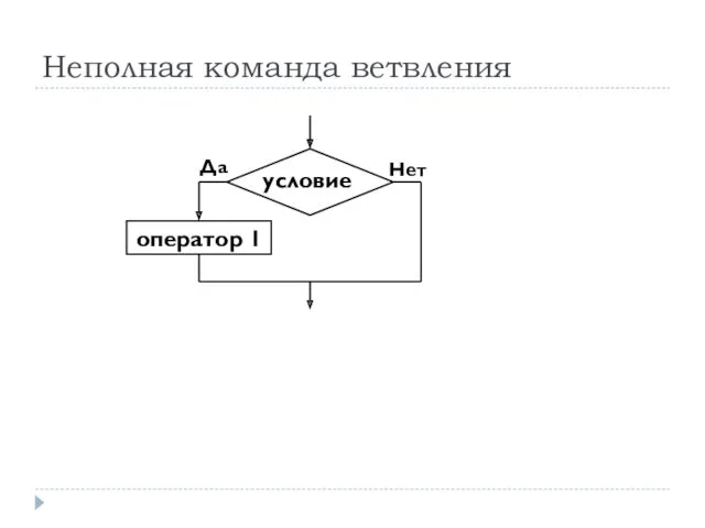 Неполная команда ветвления